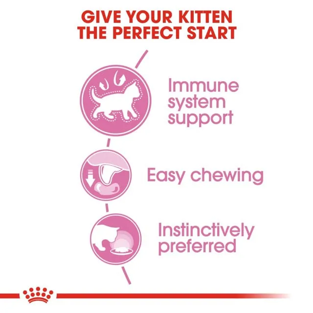 Royal Canin Kitten Gravy